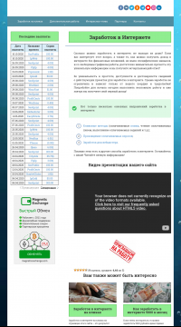 платные опросы в интернете платные опросы в интернете